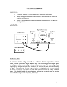 THE OSCILLOSCOPE