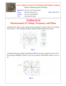 Measurements of Voltage, Frequency and Phase