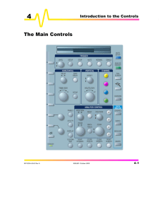 DDA260 User`s Guide - Introduction to the Controls