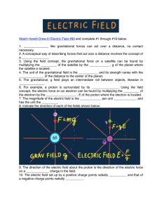 Electric Field (HDI #89)