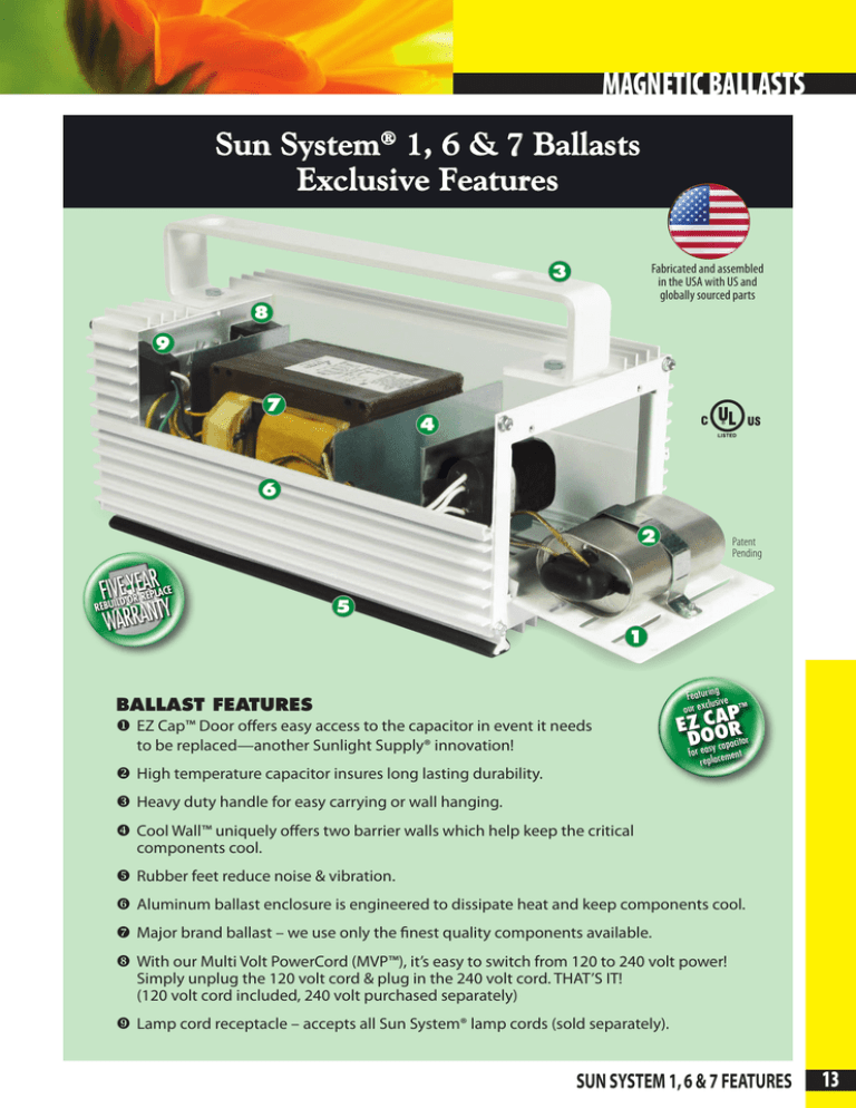 BALLASTS Horticulture Source