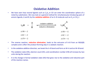 Oxidative Addition