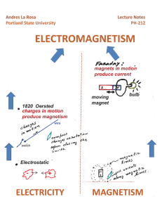 electromagnetism - Portland State University
