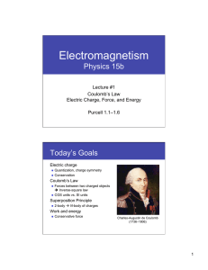 Electromagnetism - Harvard University Department of Physics