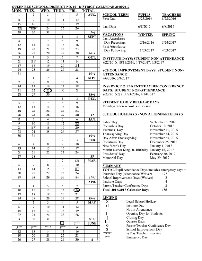 MON. TUES. WED. THUR. FRI. TOTAL