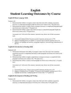 English Student Learning Outcomes by Course