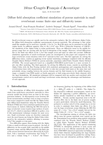 Diffuse field absorption coefficient simulation of porous