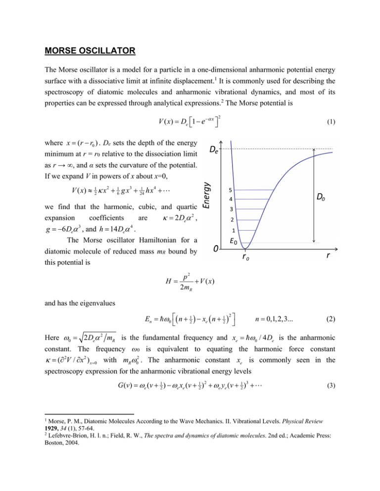 Morse Oscillator