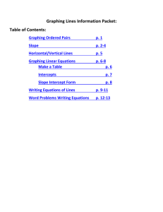 Graphing Lines Information Packet: Table of Contents: