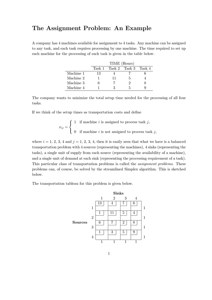 assignment problem example