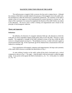 MAGNETIC INDUCTION FIELD OF THE EARTH The earth