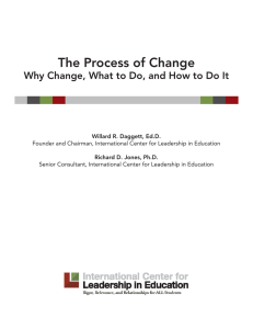 The Process of Change – Why Change, What to Do, and How to Do It