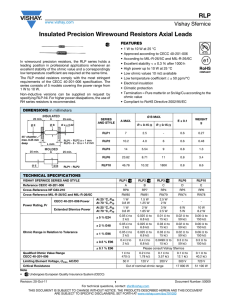 RLP Insulated Precision Wirewound Resistors Axial Leads