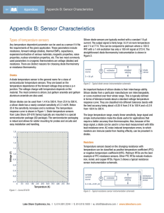 Appendix B: Sensor Characteristics