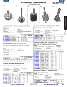 HONEYWELL Potentiometers