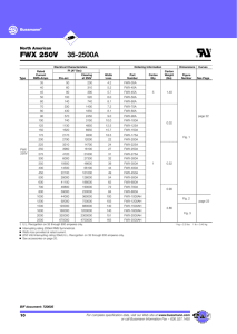 FWX 250V 35-2500A - Steven Engineering