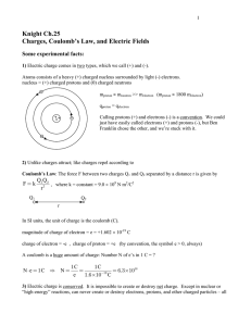 Charges and Electric Fields - University of Colorado Boulder