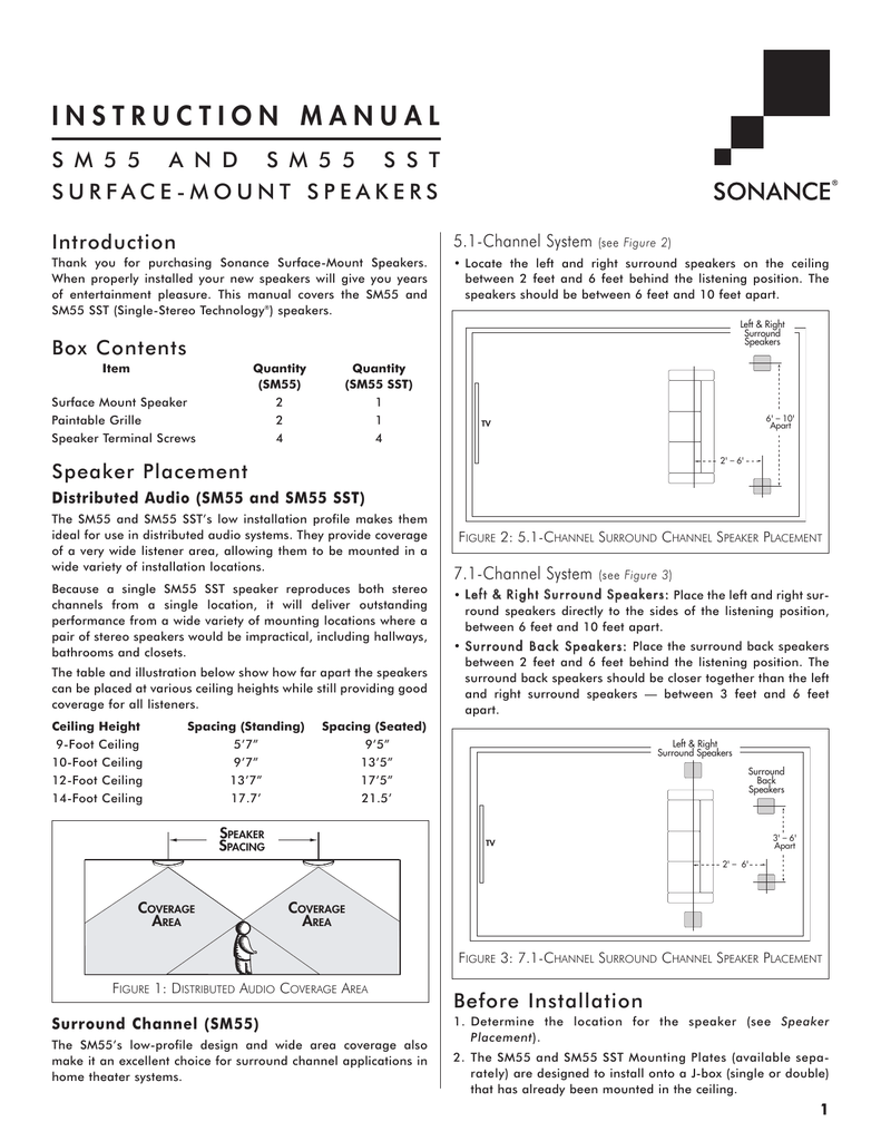 Surface Mount Manual