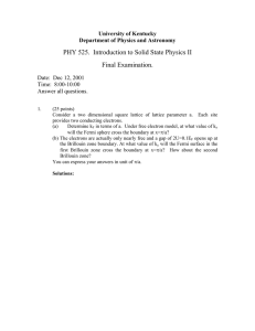 PHY 525. Introduction to Solid State Physics II Final Examination.