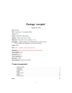 Package `corrplot`