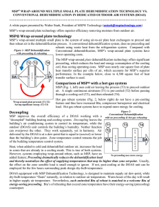 MSP® Wrap-around plate technology Comparison of MSP® with a