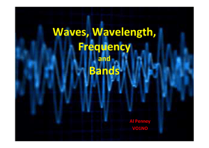Waves, Wavelength, Frequency