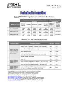 Subject: MR16 LED Compatibility List for Electronic Transformers