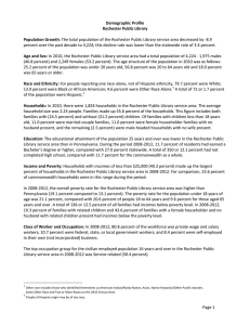 Page 1 Demographic Profile Rochester Public Library Population