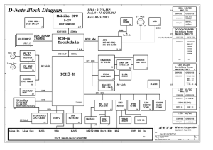 D-Note Block Diagram - AllTechies Support Area