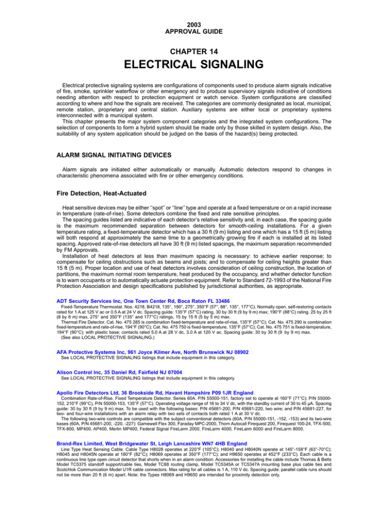 emergency 24 fire alarm monitoring