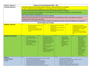 curriculum and assessment map – ela