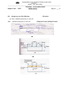 WINTER – 12 EXAMINATION Subject Code : 12073 Model Answer