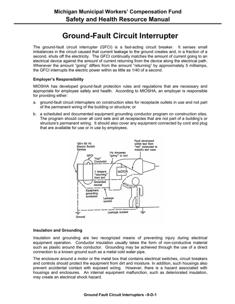 Ground Fault Circuit Interrupter