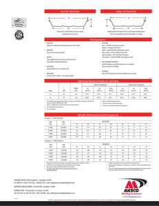 Allowable Uniform Loads in Pounds Per Square Foot Panel