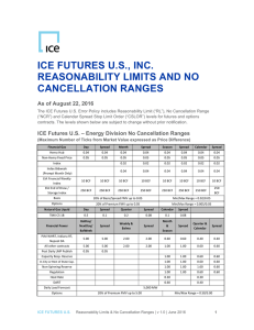 ice futures us, inc. reasonability limits and no cancellation ranges