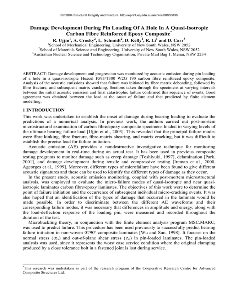 damage-development-during-pin-loading-of-a-hole