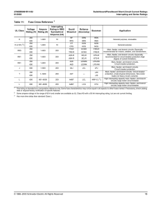 Switchboard/Panelboard Short-Circuit Current Ratings