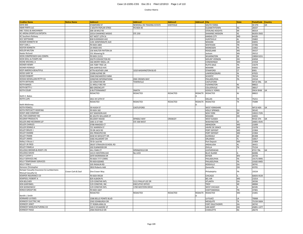 Case 13 13281 Css Doc 20 1 Filed 12 19 13 Page 1 Of 110