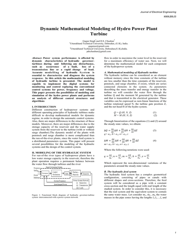 Hydro Power Plant Turbine Dynamic Modeling