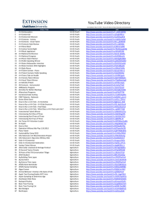 YouTube Video Directory - Utah State University Extension