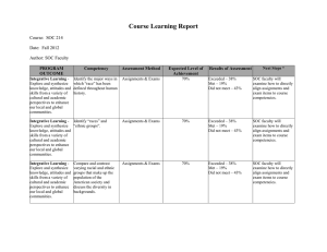 Course Assessment Report