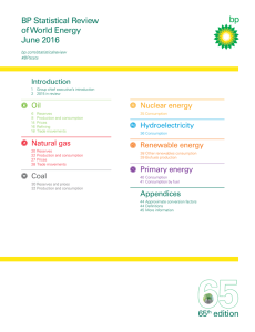 BP Statistical Review of World Energy 2016