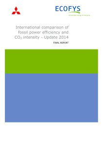 International comparison of fossil power efficiency and CO2