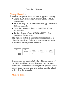 Secondary Memory Memory Hierarchy