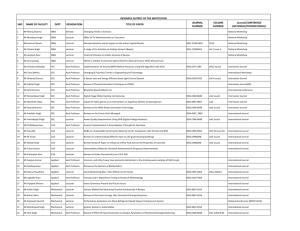 SNO NAME OF FACULTY DEPT. DESIGNATION TITLE OF PAPER