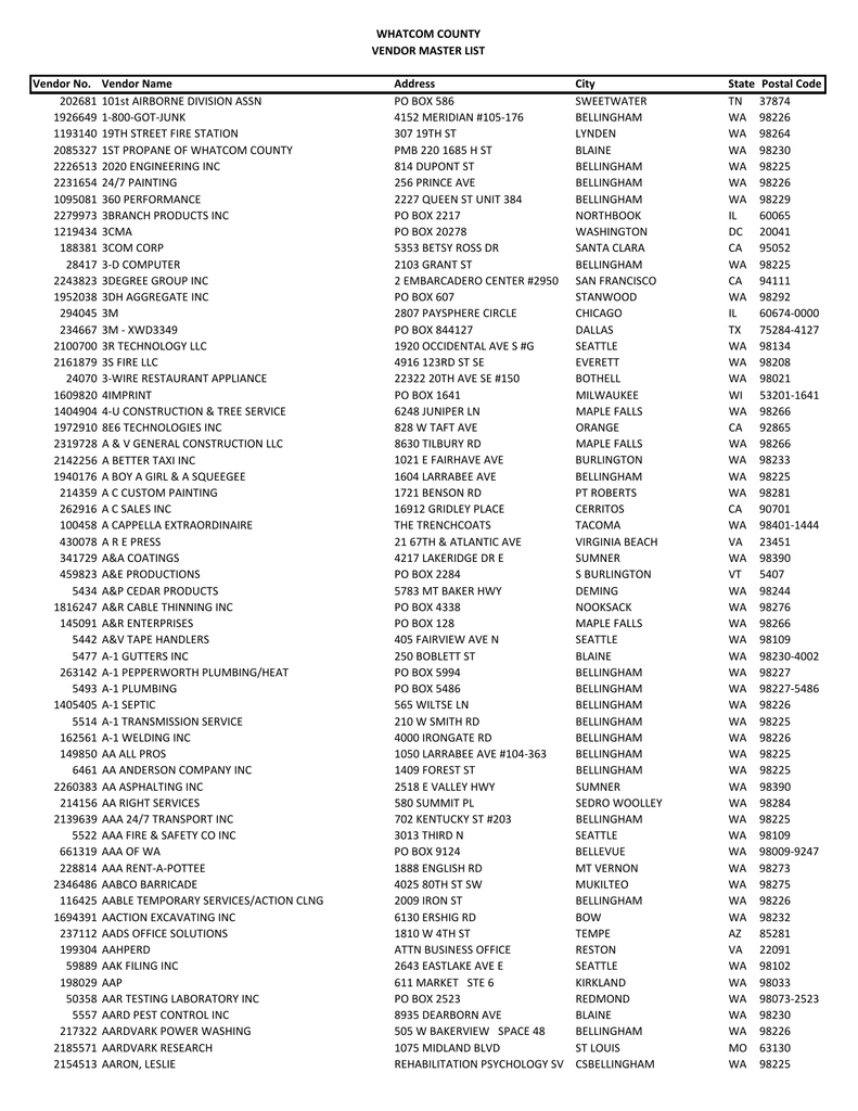 PSE-SASE Exam Collection Pdf