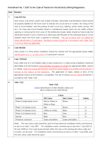 Amendment No. 1:2007 to the Code of Practice for the Electricity