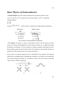 Basic Physics of Semiconductors