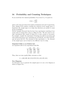 34 Probability and Counting Techniques