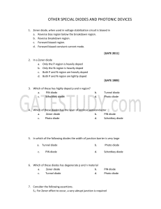 OTHER SPECIAL DIODES AND PHOTONIC DEVICES